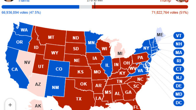 Trump lost in 2020 and won in 2024. What changed? What differences between 2020 and 2024 put Trump over the top this time?