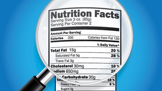 Are you inspecting the food labels or do you just buy what you want without looking at the food labels?