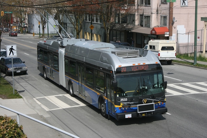 Whats your favorite type of Trolleybus?