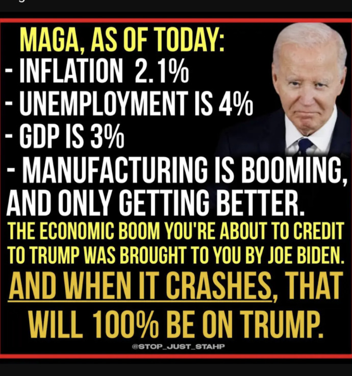 How Would You Rate Biden's First And Only 4-Year Term As President?