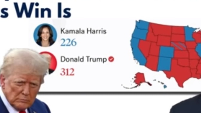 Anyone else recall the number 277 about election?
