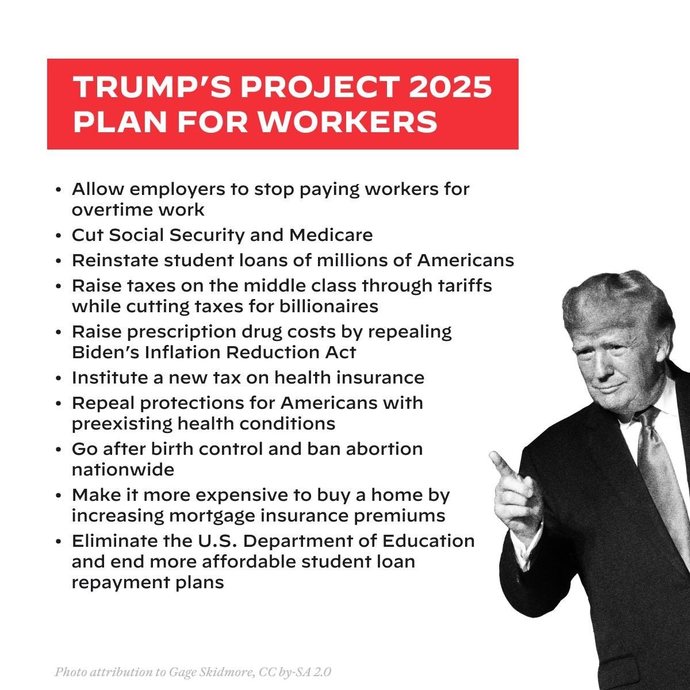 What is the Project 2025 truly about, and what does it consist of in regards to Trump being president again?