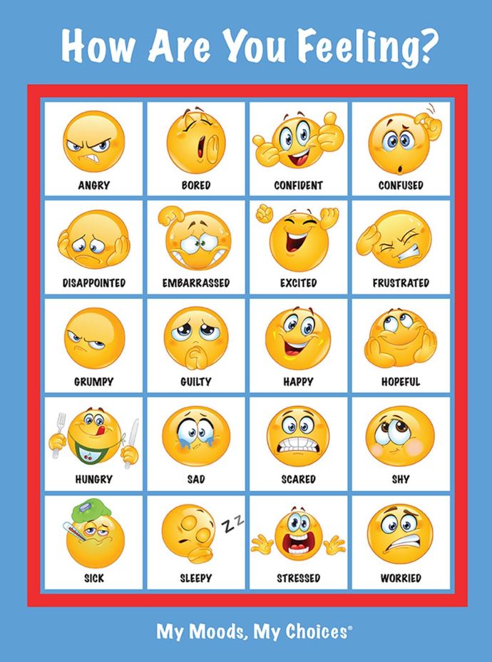 How have you been feeling lately?