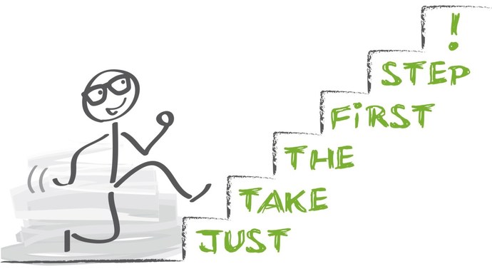 Do you think of yourself as a disciplined person?