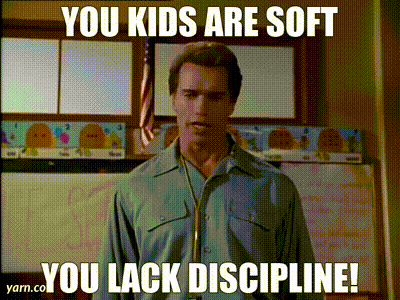 Do you think of yourself as a disciplined person?
