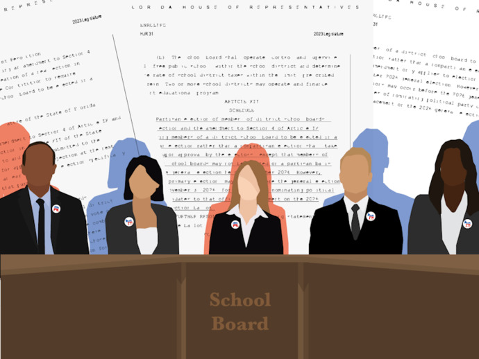 Should local school boards have labels (Republican / Democrat)?