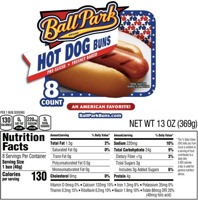What’s your favorite junk food?