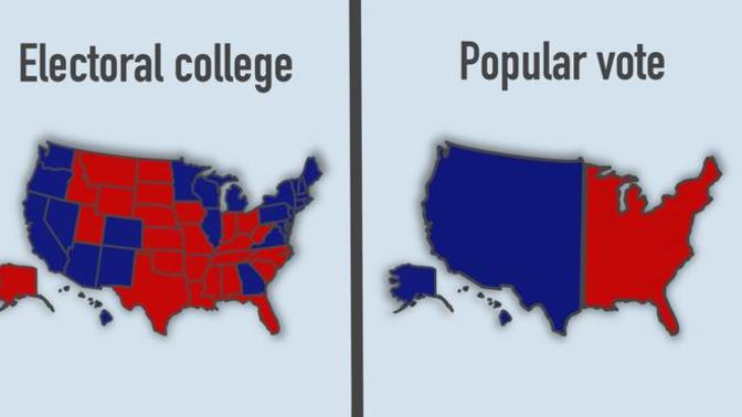 Should the USA use the popular vote now?