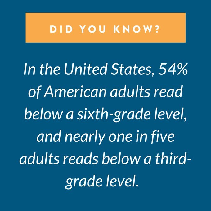 Do you agree the US educational system has failed us for decades?