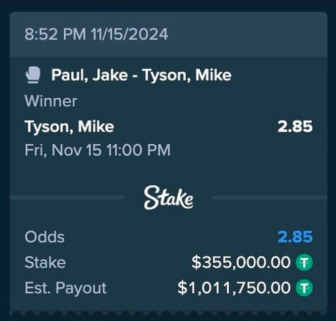Thoughts on this bet?