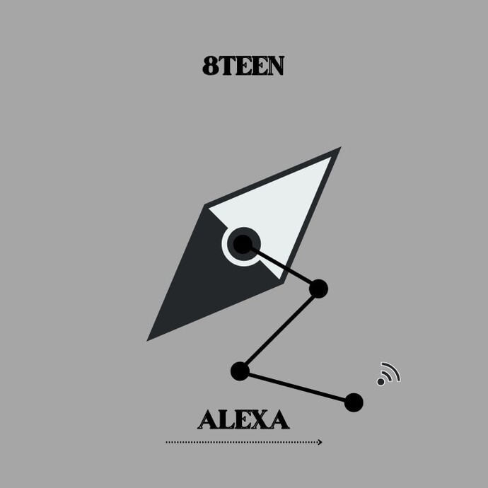 Recommend a song on Spotify to listen?