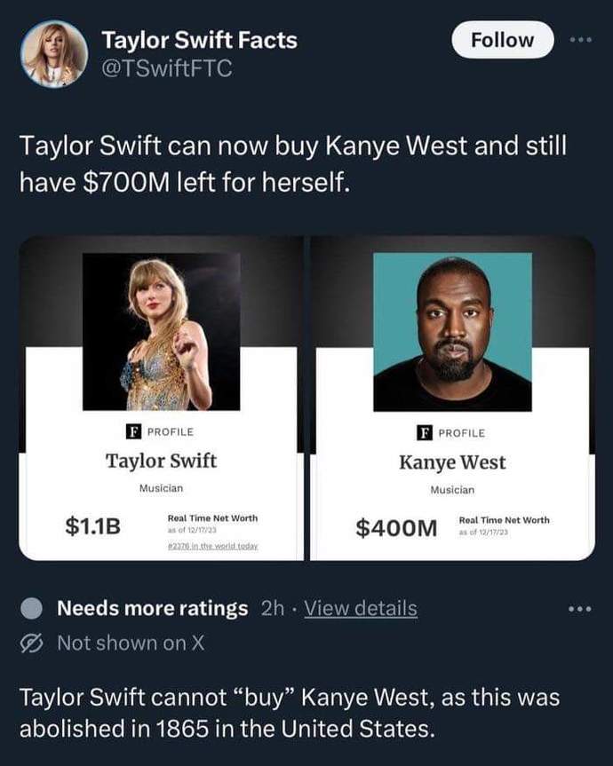 Why are racist Democrat Swiftees claiming Taylor Swift can buy Kanye now?