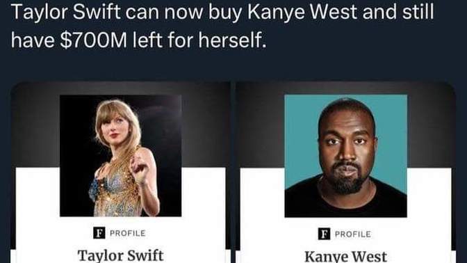 Why are racist Democrat Swiftees claiming Taylor Swift can buy Kanye now?