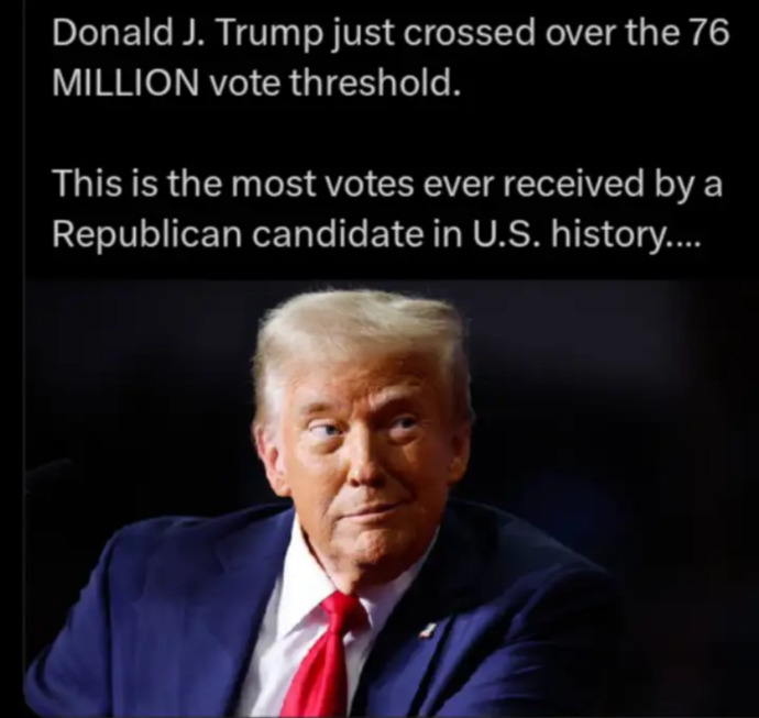 Did you know this about President Trump?