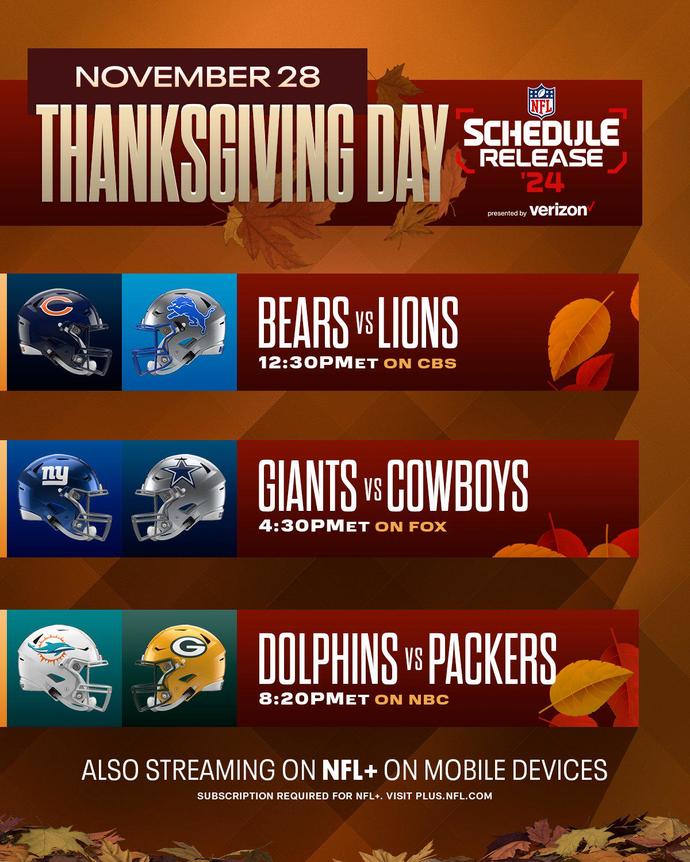 Thanksgiving. How many Husbands, boyfriends & fathers will be watching the SPORTSBALL on Thanksgiving?