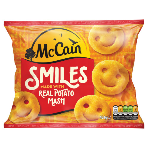Who here remembers these did you have them at school?