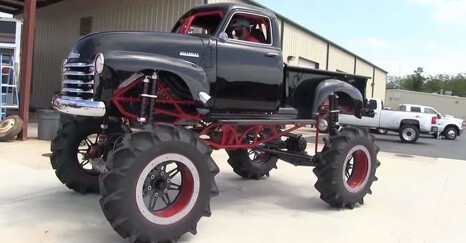 Do you think that there are cars that are only really for men?