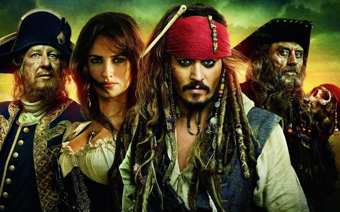 What Adventure movie or tv show character is your favorite?