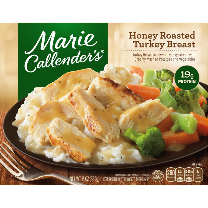 What are Your Plans for Thanksgiving?