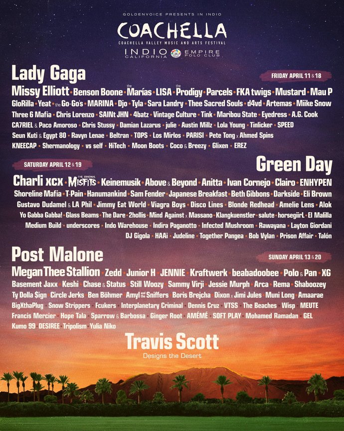 Thoughts on this lineup?