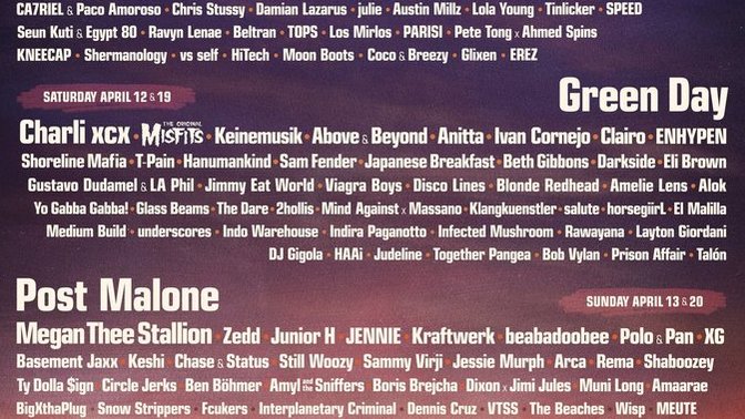 Thoughts on this lineup?