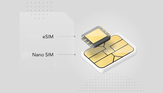 Are you using an eSIM?