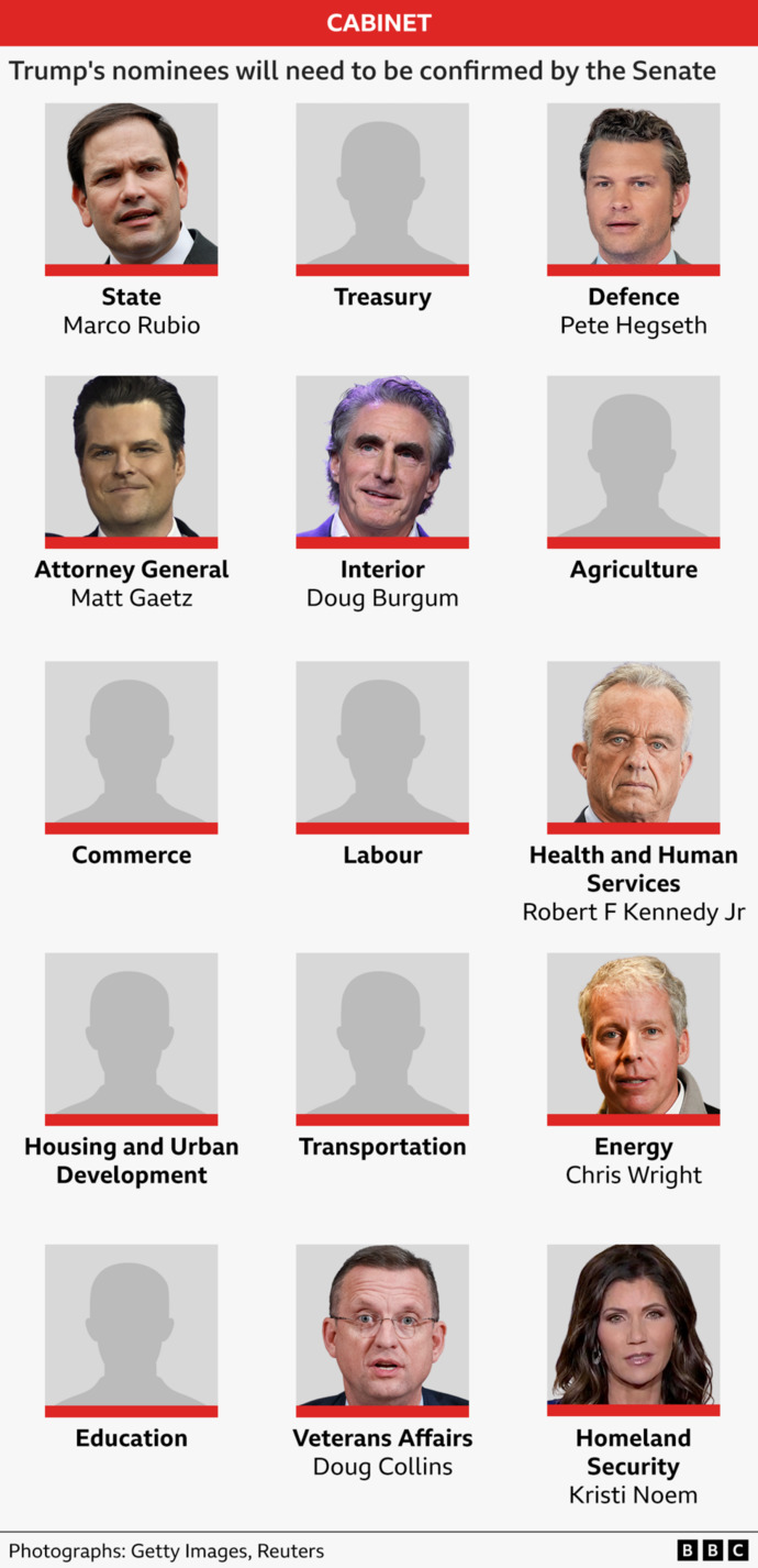 Trump's pick for Treas Secy is a gay, Yale grad, Wall St billionaire w/ 18 YEARS of working for GEORGE SOROS!! Isn't this EXACTLY what MAGA opposes?