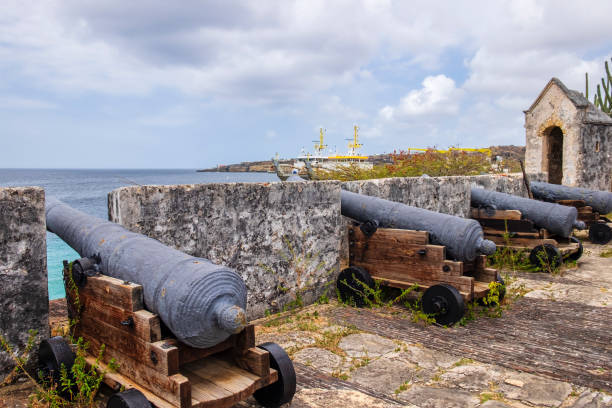 Curaçao