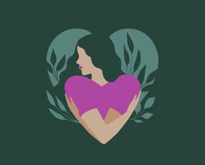 Do you accept and love yourself completely?
