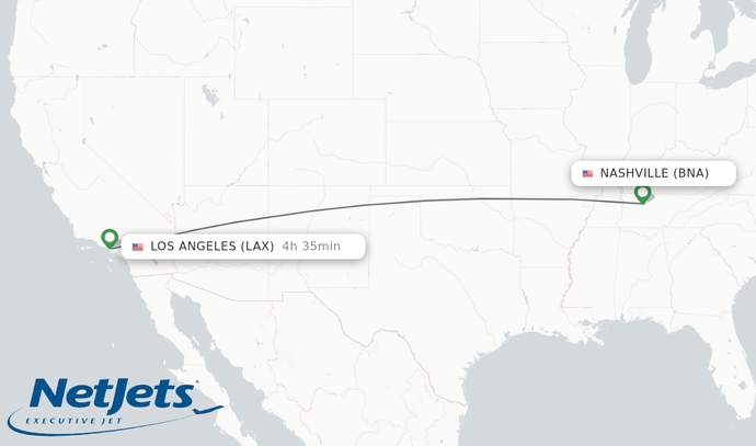 Will you be traveling for Thanksgiving?