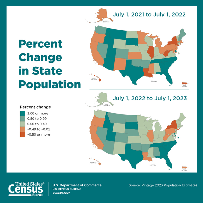 The ten worst states in terms of quality of life are Republican governed. Explain THAT, MAGA-loving G@Gger lads and lasses?