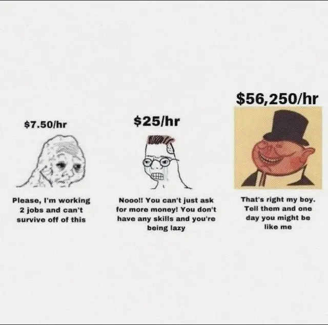 This is basically what happened in this past election. Thoughts on this pic here?