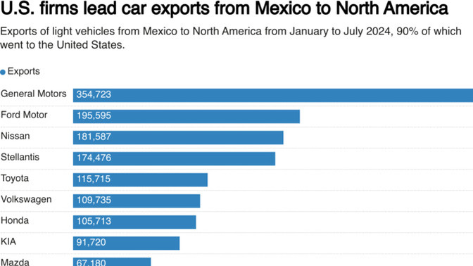 Are you excited for prices of everything to go up when Trumps tariffs kick in?