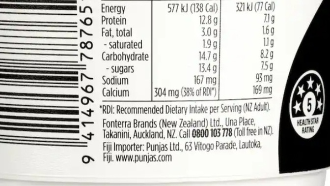 Is this a healthy yoghurt choice?