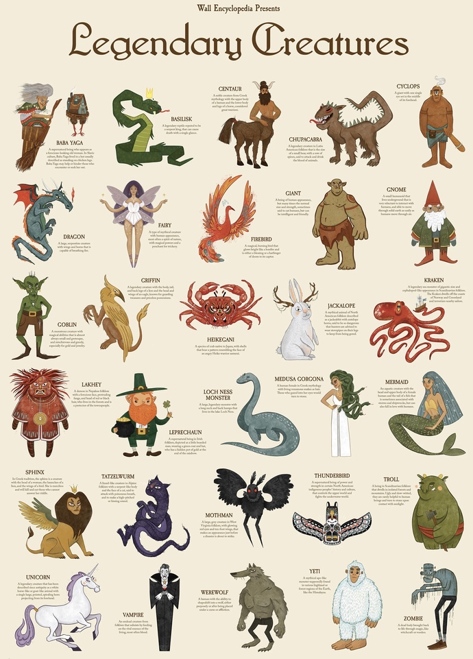 If you could have any mythical creature as a household pet, which one would you choose and why?