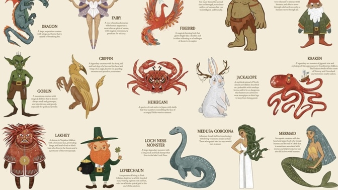 If you could have any mythical creature as a household pet, which one would you choose and why?