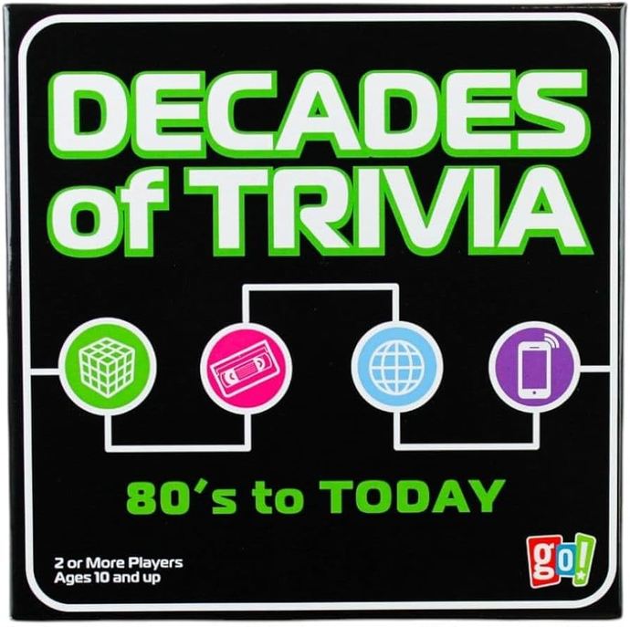 Are you good at trivia games?