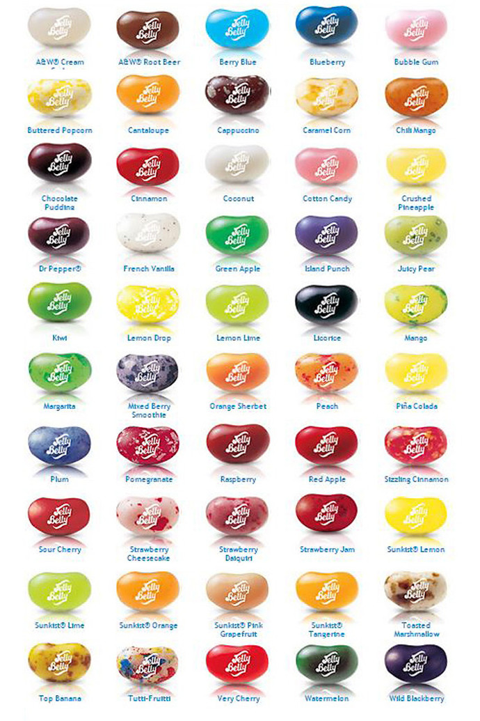 Can you identify a jelly bean?
