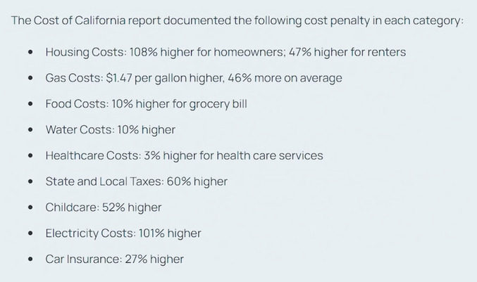 WHY would someone want to MOVE to CALIFORNIA?
