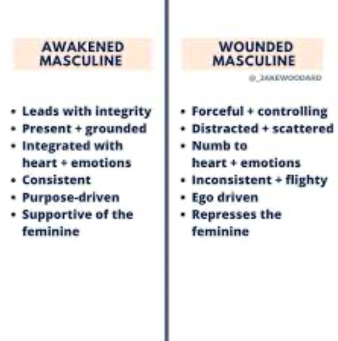 What are some of the things in your opinion that men get totally wrong about women?