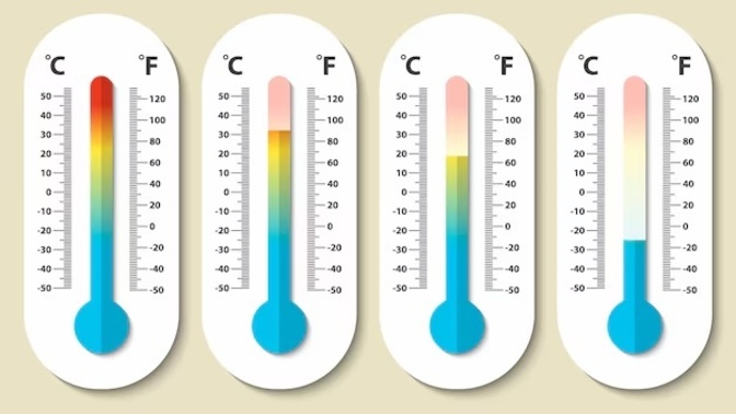 What's the current temperature where you live?