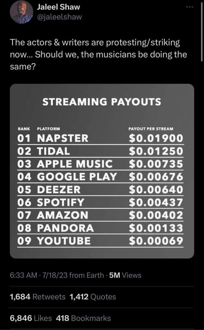What y’all Spotify wrapped?