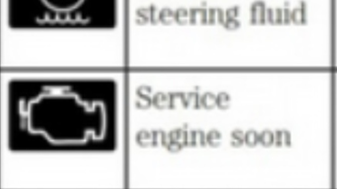 What does this symbol mean and what kind of service might need to be done if this pops up on your cars’dashboard?