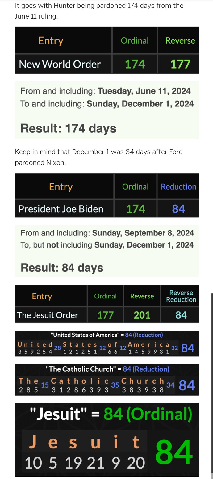 Is HUNTER BIDEN aware that his PARDON can be a bigger PROBLEM?