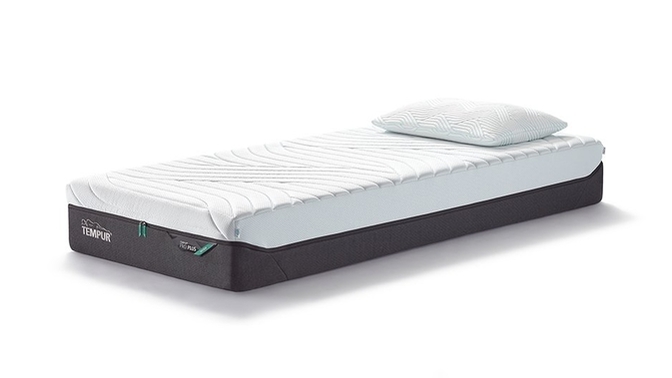 How much did you spend on your bed?
