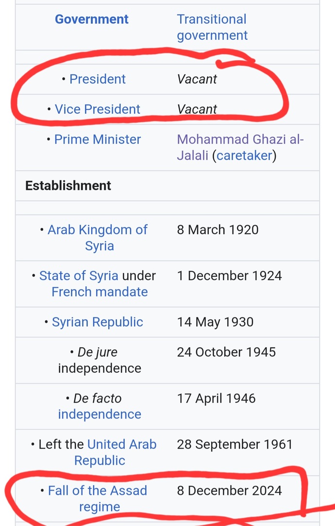 Are you shocked that the Assad regime has fallen to a terrorist designated rebel group after an almost 14 year Civil War?