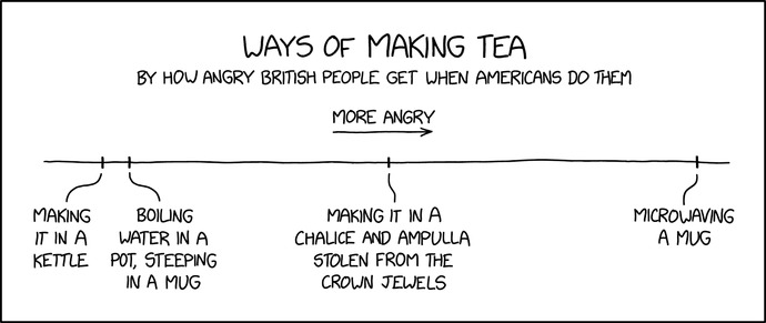 Can we all agree that cold tea is an abomination?