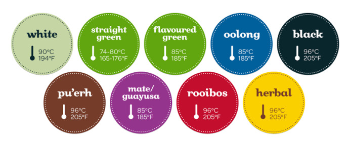 Can we all agree that cold tea is an abomination?