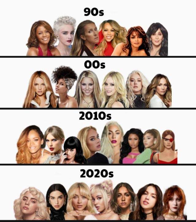 What decade had the best Pop stars?