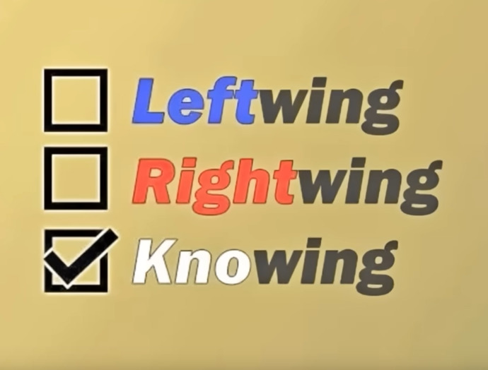 What WING are you?
